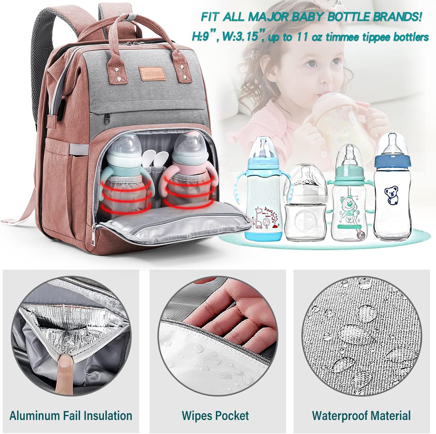 Diaper Bag Backpack Waterproof Stylish